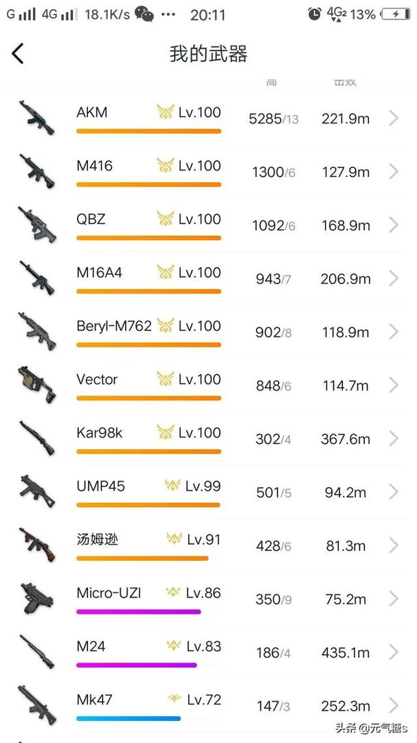 和平精英怎么测试你最适合的枪械?