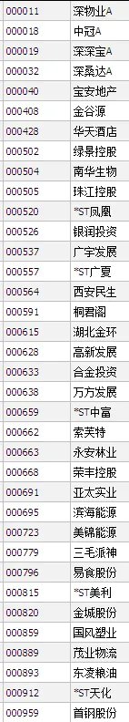近期即将重组股票有哪些？