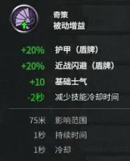 《三国全面战争》新武将合集技能资料整理及武将分析