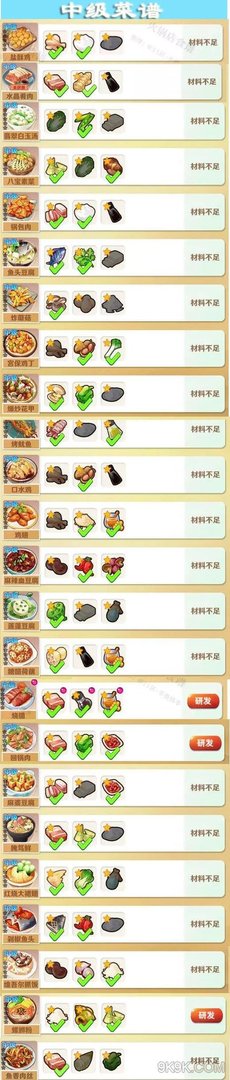 魔幻厨房菜谱配方大全