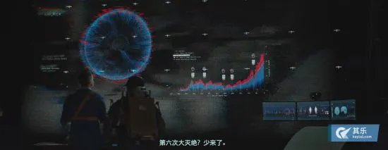 《死亡搁浅》时间线梳理及剧情分析