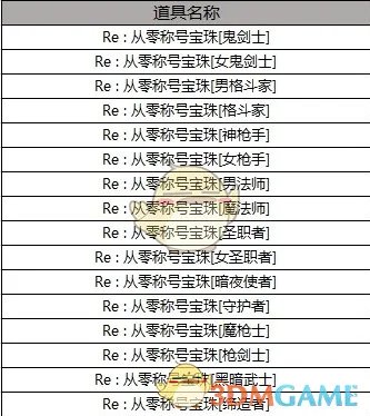 《DNF》从零称号宝珠属性介绍