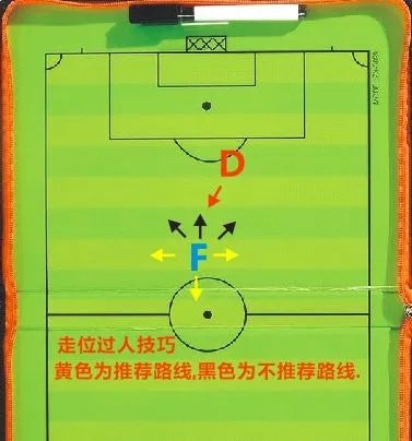 街头足球怎么过人 过人技巧教学攻略