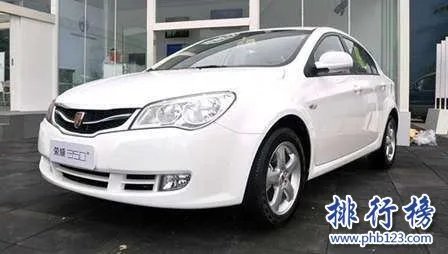 2017国产车品牌排行榜 国产汽车品牌有哪些?