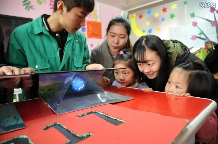 3d投影仪怎么用 投影机如何连接电脑观看3d