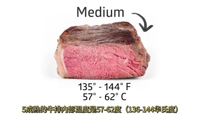 怎么判断牛排几分熟 牛排几分熟怎么看