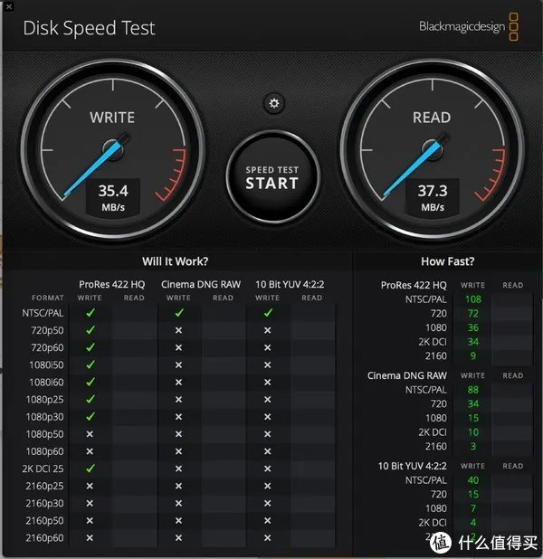 劝退文章,50多块的扩展坞不敢买,“达而稳”扩展坞评测