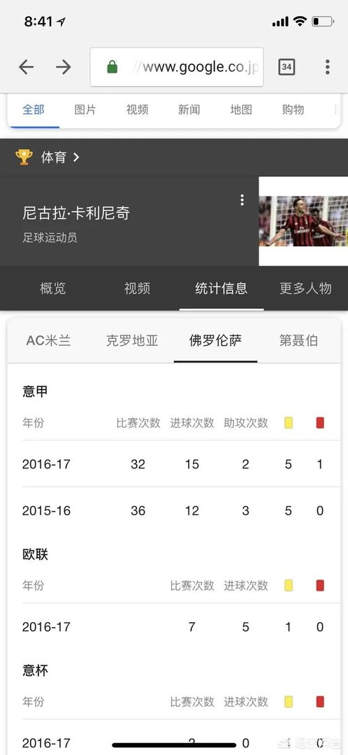 卡利尼奇世界杯拒绝替补出场被逐出国家队,克罗地亚仍将授予他奖牌,对此你怎么看?