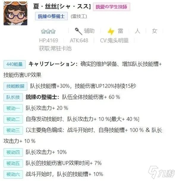 世界弹射物语夏丝丝培养图文教程