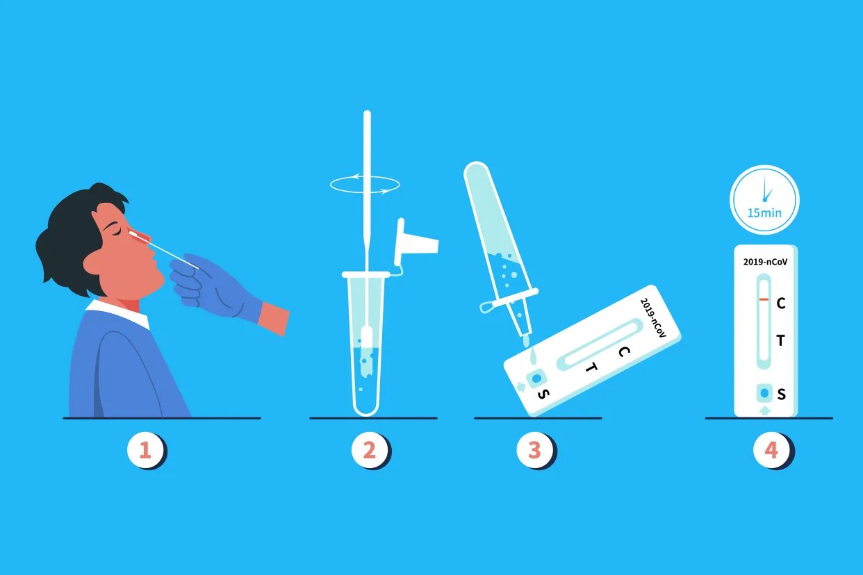 抗原自测视频教程