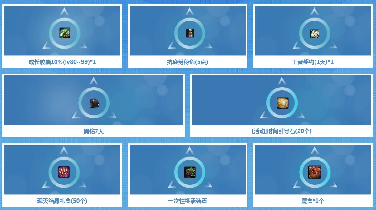 《DNF》国庆节口令码活动地址