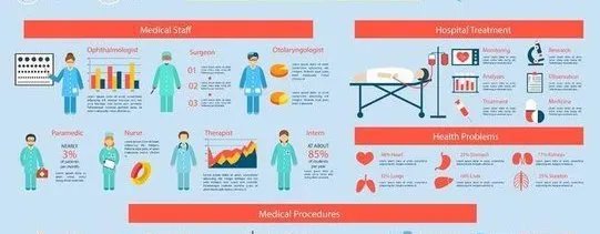三公仔小儿七星茶颗粒单品评测