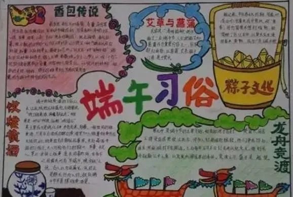 端午节手抄报最简单的一张画