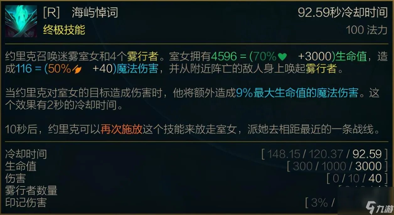 掘墓人约里克怎么玩 lol掘墓者怎么控制大招