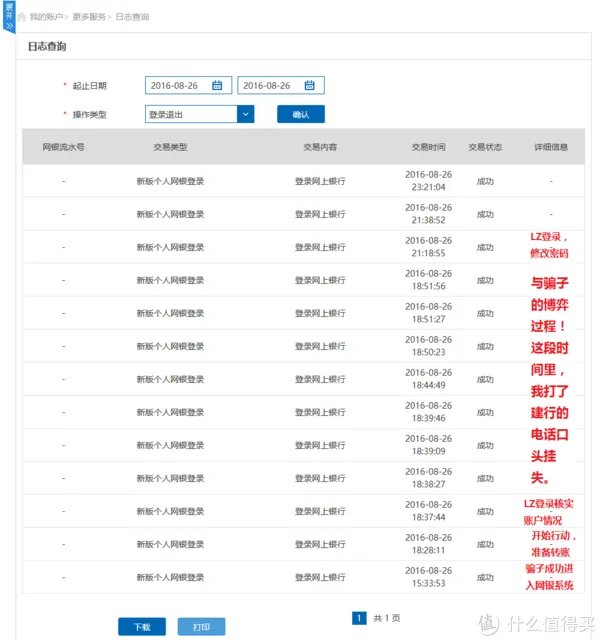 惊心动魄的经历:遭遇银行卡诈骗全记录