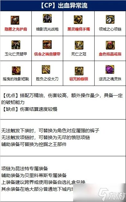 《DNF》狂战士110级最强装备搭配攻略