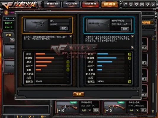 穿越火线二战元勋系列 古老的斯特林冲锋枪