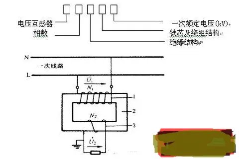 电压互感器接线方式和原理图