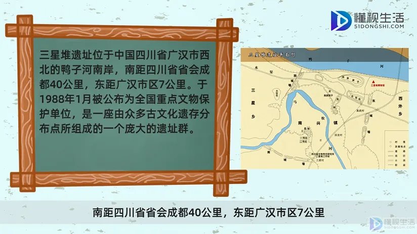 中国的三星堆位于哪个省