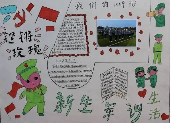 初一军训手抄报图片简单又漂亮