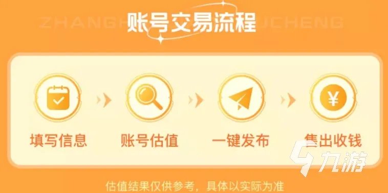 王牌战争文明重启卖号平台推荐 王牌战争文明重启哪个卖号平台靠谱