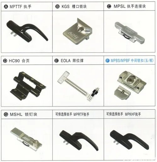 断桥铝门窗五金配件有哪些  断桥铝门窗五金配件保养