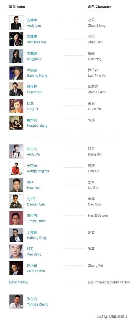 见龙卸甲演员表
