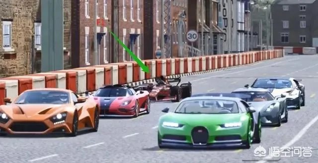 F1赛车和超级跑车，哪个更快？为什么？