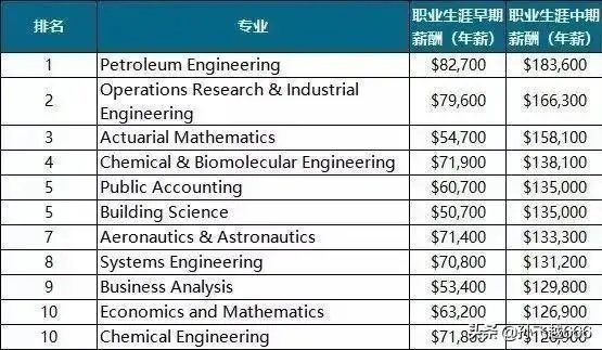 沈阳航空航天大学怎么样？