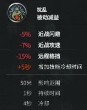 《三国全面战争》新武将合集技能资料整理及武将分析