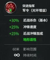 《三国全面战争》新武将合集技能资料整理及武将分析