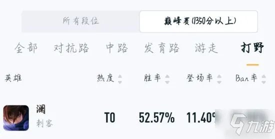 《王者荣耀》澜怎么玩 澜角色图文教程