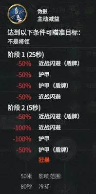 《三国全面战争》新武将合集技能资料整理及武将分析