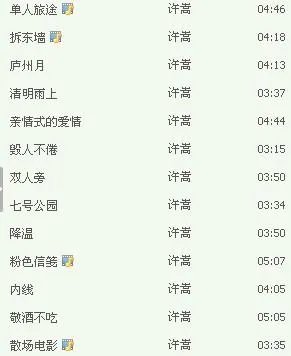 许嵩好听的歌曲排名