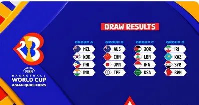 男篮世预赛赛程表 中国男篮世界杯预选赛第一阶段赛程