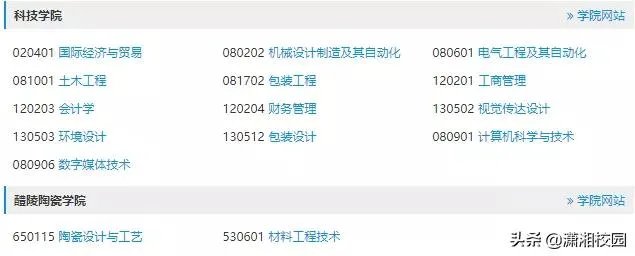 安徽工程大学和湖南工业大学哪个好?