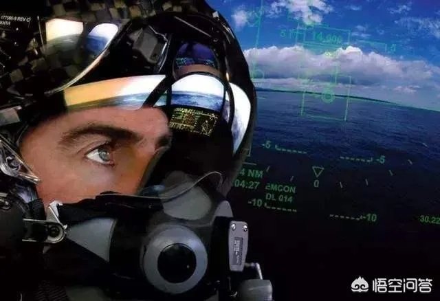 头盔显示器是什么？我国有这个东西吗？