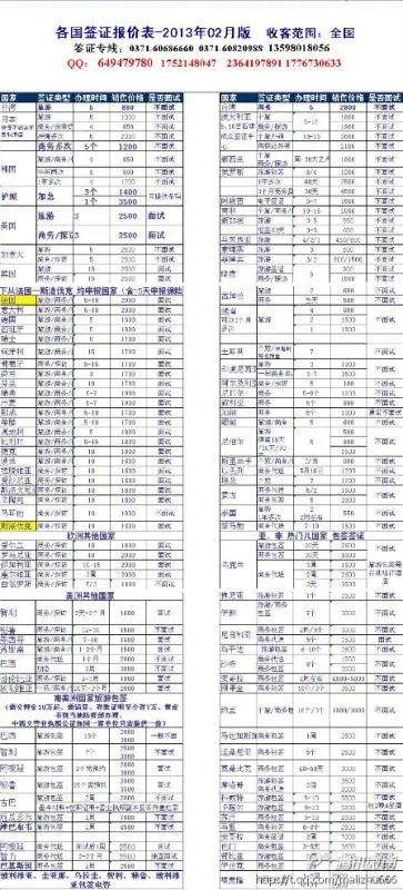 郑州哪个旅行社可以办赴日旅游的签证？