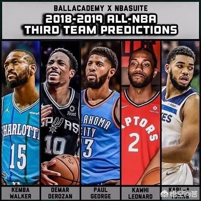 美媒预测赛季最佳阵容，莱昂纳德跌到第三阵容，欧文未上榜，对此你怎么看呢？