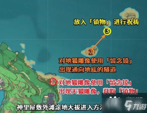 《原神》神樱大祓神里屋敷解密怎么做 神樱大祓神里屋敷解密攻略