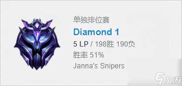 掘墓人约里克怎么玩 lol掘墓者怎么控制大招