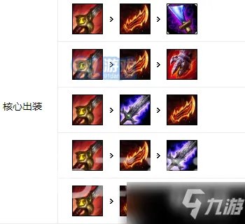 《LOL》S10剑圣打野怎么出装 S10打野剑圣出装推荐