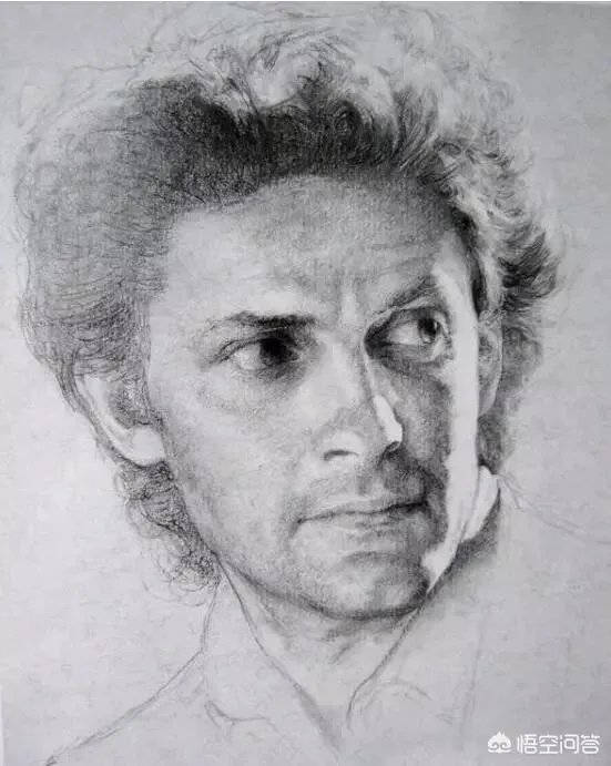 新手素描排线用什么铅笔好？