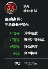 《三国全面战争》新武将合集技能资料整理及武将分析