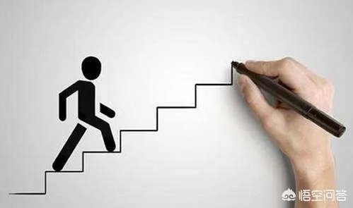 不知道自己适合做什么工作，该怎么办？