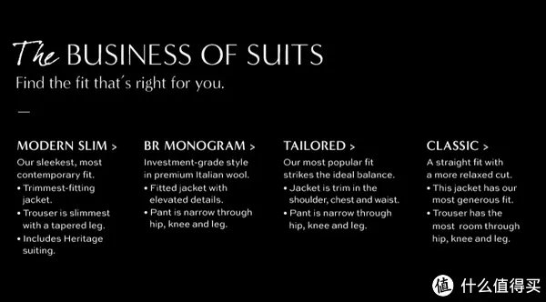 BANANA REPUBLIC 官网购物攻略