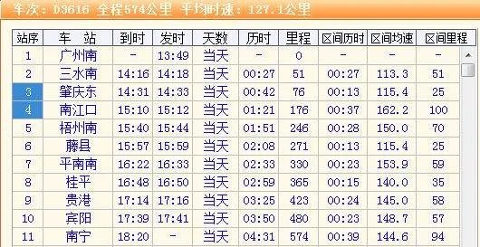 广州至南宁动车途径那些站