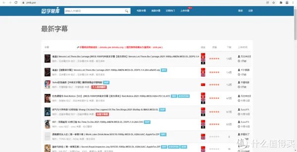 影视网站推荐 篇十：字幕组才是活雷锋，高清资源第一时间奉上，赶紧收藏几个，真是妥妥的宝库，第9个必须收藏。