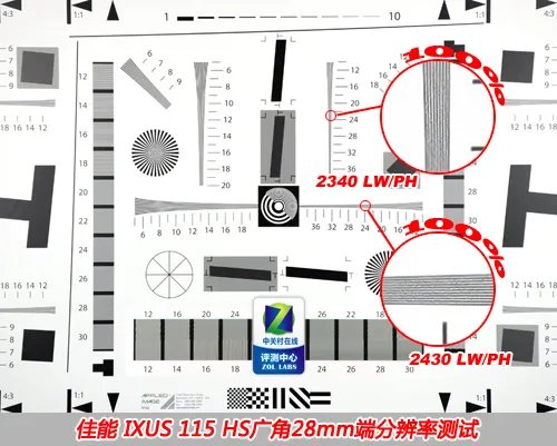 分辨率及镜头畸变测试