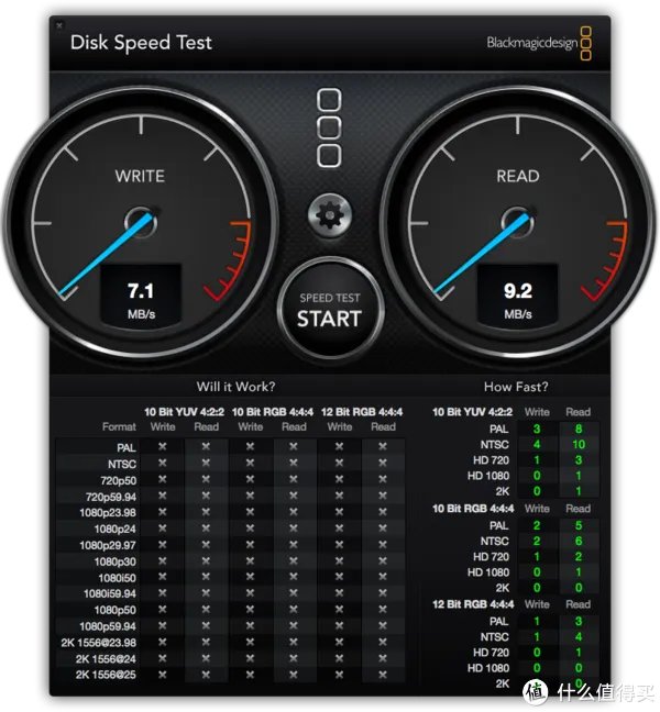 网件曾经的旗舰----R8000开箱及简单使用感受（多图，流量党慎入）